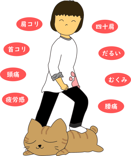 足圧整体の施術風景